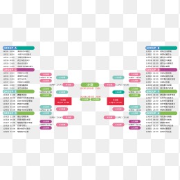 梅里达,盛宴,你更倾心哪,博天堂,彩票平台,安全投注,在线购彩,彩票预测