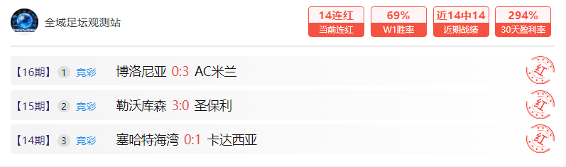 意西大战,花落小基耶,欧足联揭晓,博天堂,彩票平台,安全投注,在线购彩,彩票预测