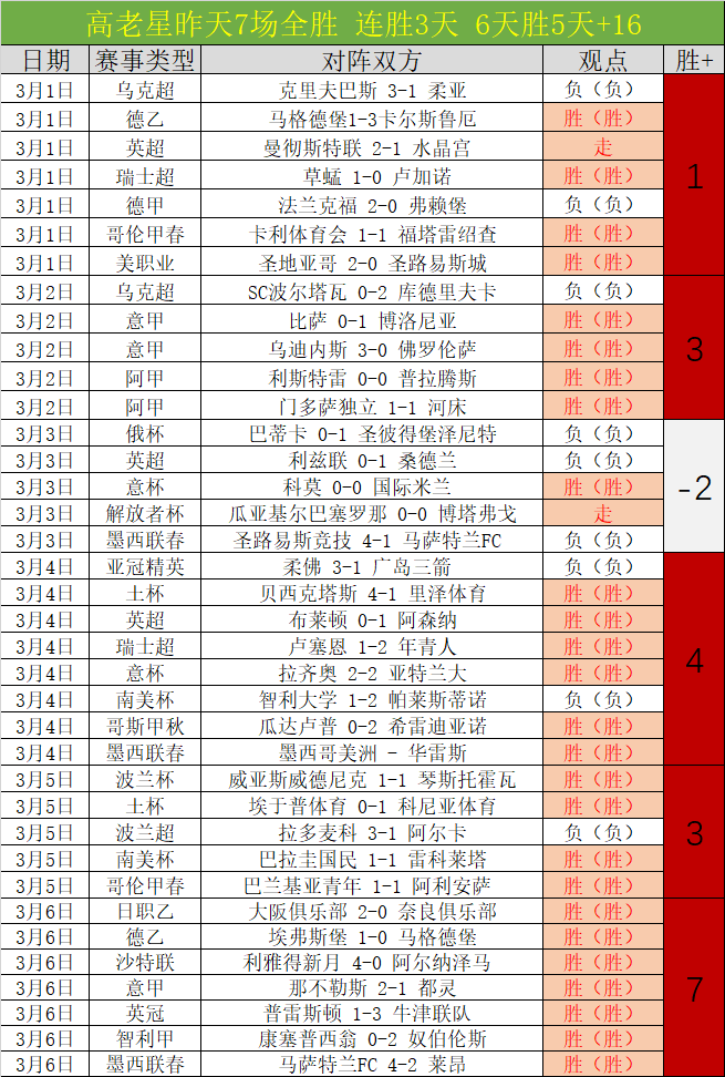 新春商贸盛,况空前,供需两旺,博天堂,彩票平台,安全投注,在线购彩,彩票预测