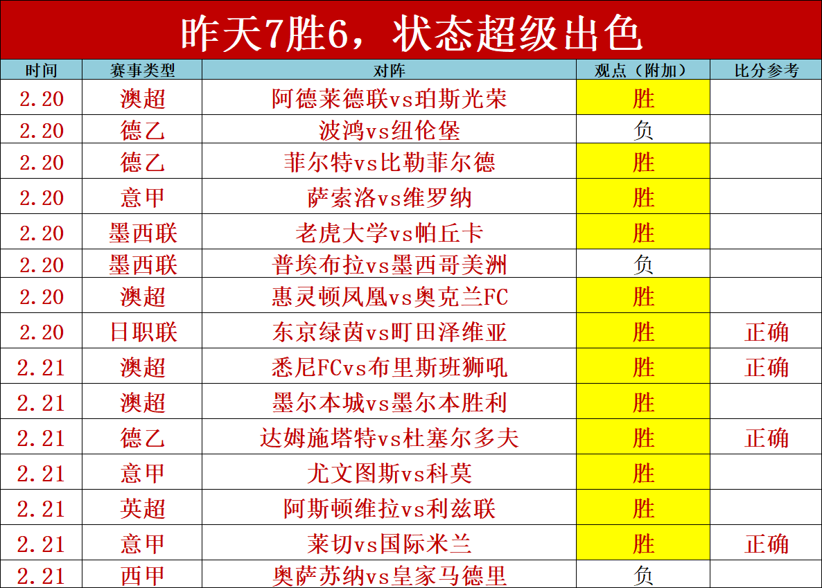 米蘭敗北都,靈逆襲意大,利杯,博天堂,彩票平台,安全投注,在线购彩,彩票预测