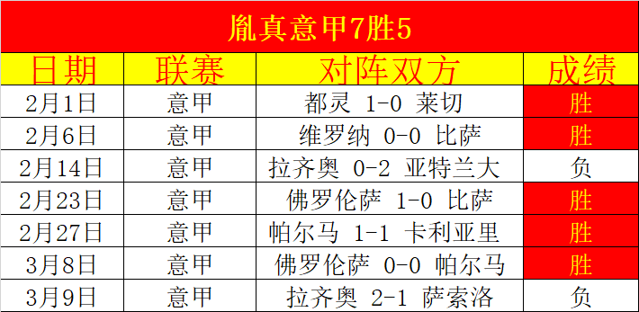 普利希奇欧,洲足球梦想,启航,博天堂,彩票平台,安全投注,在线购彩,彩票预测
