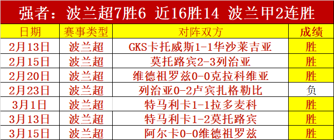 普利希奇欧,洲足球梦想,启航,博天堂,彩票平台,安全投注,在线购彩,彩票预测