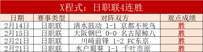 切尔西积极,追求奥斯梅,力图打造球,博天堂,彩票平台,安全投注,在线购彩,彩票预测