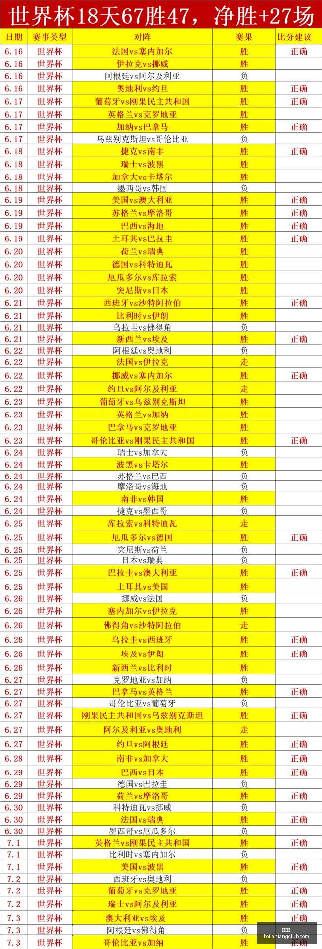 博天堂,彩票平台,安全投注,博天堂,彩票平台,安全投注,在线购彩,彩票预测