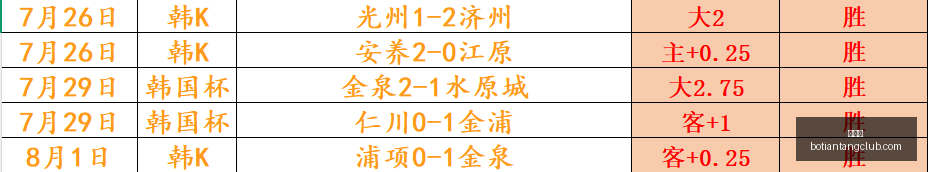 博天堂,彩票平台,安全投注,博天堂,彩票平台,安全投注,在线购彩,彩票预测