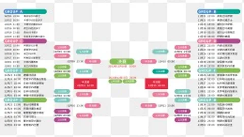 梅里达500盛宴，你更倾心哪位赛车手？