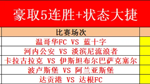 沙特女子国际赛提提库独占鳌头，何沐妮同列第八庆生喜讯