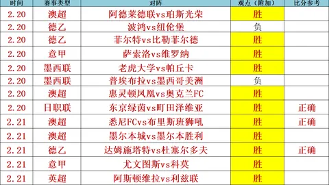 米蘭敗北都靈逆襲意大利杯16強，新星加時決勝力挽狂瀾！十人拼搏都靈驚鴻一瞥！
