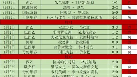 威利普斯波多黎各公开赛夺冠，熊瑾菘与袁也淳分列第五及第五十四