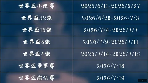 格萊姆斯強調：人員不整非理由，奪勝為目標